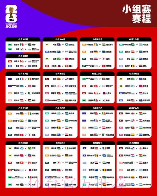 2026世界杯小组赛赛程今日实时赛程怎么看 2026世界杯小组赛赛程今日实时赛程怎么看