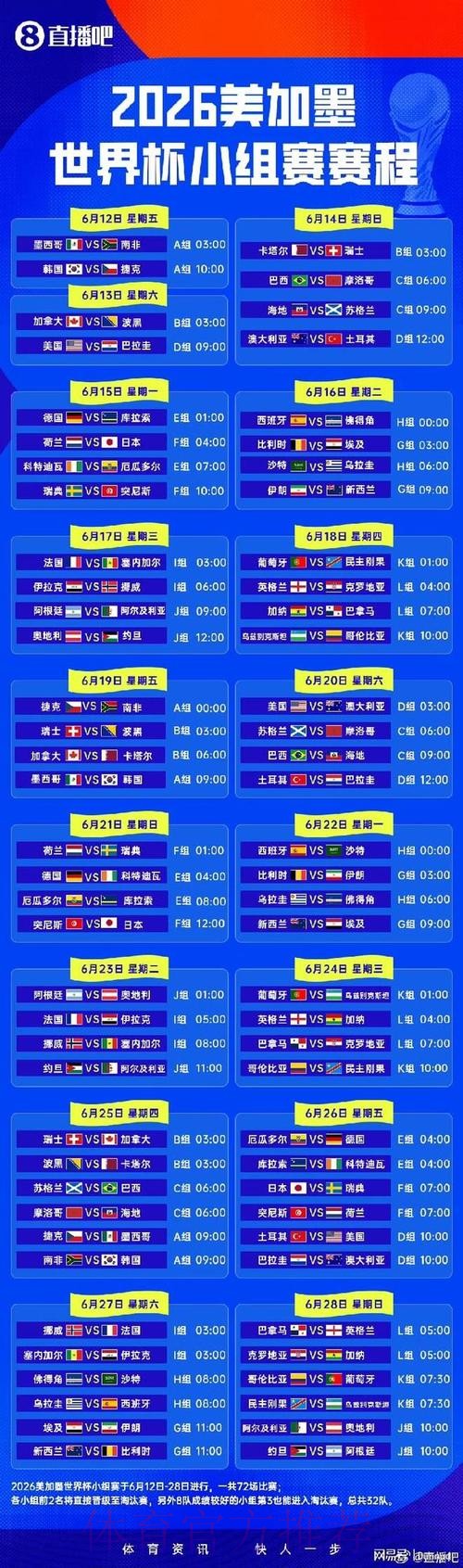 2026世界杯小组赛赛程今日实时赛程怎么看 2026世界杯小组赛赛程今日实时赛程怎么看