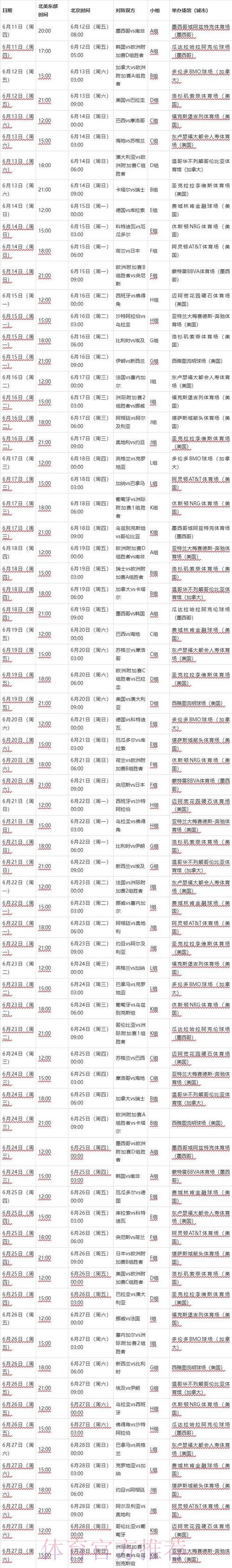 2026世界杯赛程详细安排最新时间表实时查看 2026世界杯赛程详细安排最新时间表实时查看
