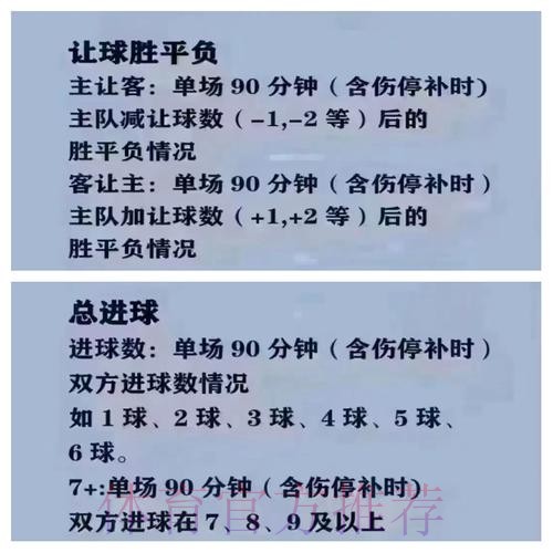 世界杯买球分析官方指南与攻略 世界杯买球分析官方指南与攻略