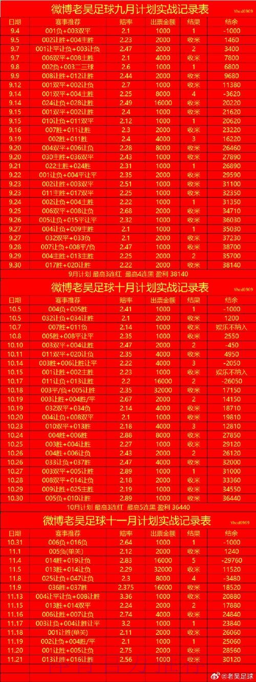 世界杯正规买球开户入口攻略指南 世界杯正规买球开户入口攻略指南